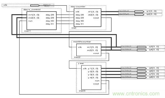数字日历的面世，以软件方式设计硬件的&ldquo;新坐标&rdquo;