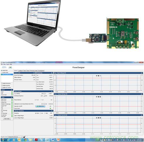 智能全集成数字电源的成功！数字高性能负载的完美诠释