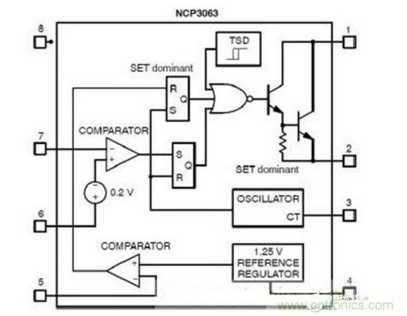 基于NCP3063 单个电流环路驱动多串LED