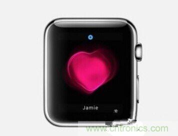 盘点：决定未来科技的六大传感器