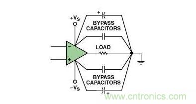旁路电源端和地的并联电容器