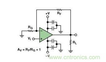 典型的运算放大器电路，(a)原设计图，(b)考虑寄生效应后的图