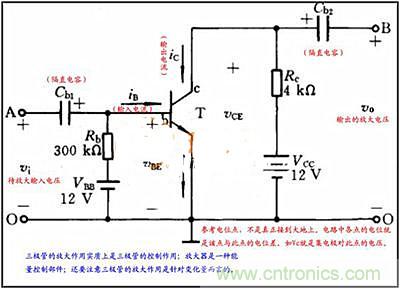 精讲:从实践和理论两方面阐述三极管原理