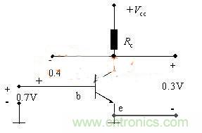精讲:从实践和理论两方面阐述三极管原理