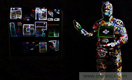 可穿戴设备在扮演什么角色？是否侵犯隐私？