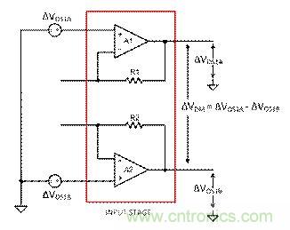 工程师应用仪表放大器时为何困惑不解？