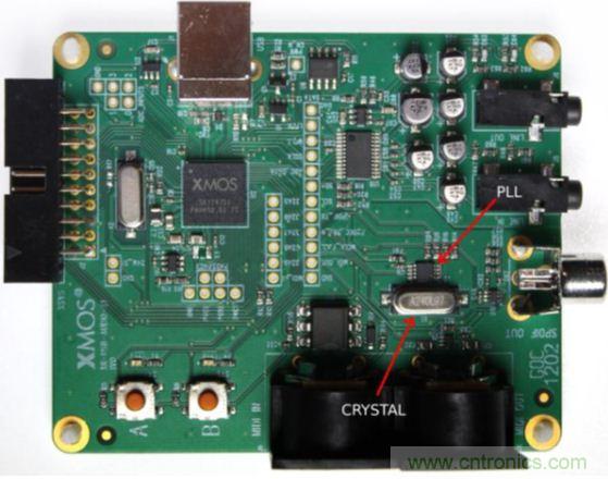 精辟演说:首席技术专家为您讲解USB音频