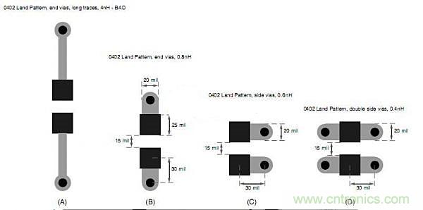 旁路电容摆放有问题？给你支支招吧！