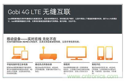 2.基带的软件优化可影响信号接收能力