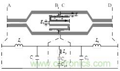 宽阻带共面带状纸低通滤波器的设计