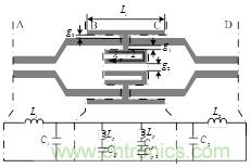 宽阻带共面带状纸低通滤波器的设计
