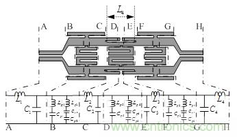 宽阻带共面带状纸低通滤波器的设计