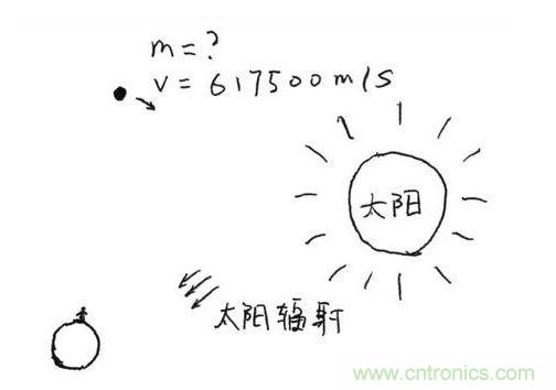 一滴水从高处落下能不能砸死人