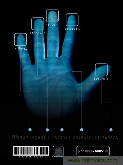 黑客竟能从手指照片复制指纹，指纹识别还安全吗？