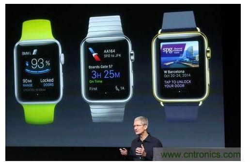 1. 可穿戴设备之战拉开序幕