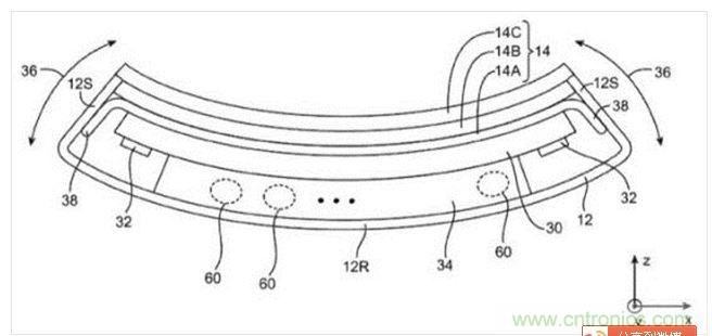 苹果获柔性设备专利