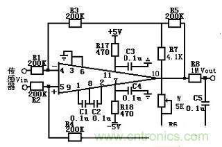 大牛漫谈:腹腔压力动态测量仪的原理解析