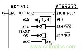 大牛漫谈:腹腔压力动态测量仪的原理解析