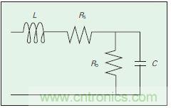 提升可见光通信系统性能，发展LED器件才是&ldquo;硬道理&rdquo;