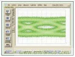 提升可见光通信系统性能，发展LED器件才是&ldquo;硬道理&rdquo;