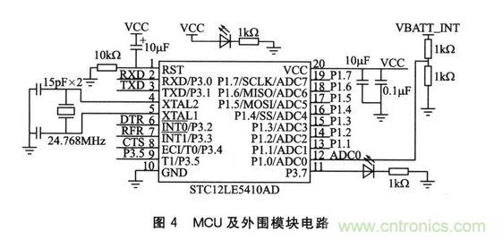MCU及外围?？榈缏? width=