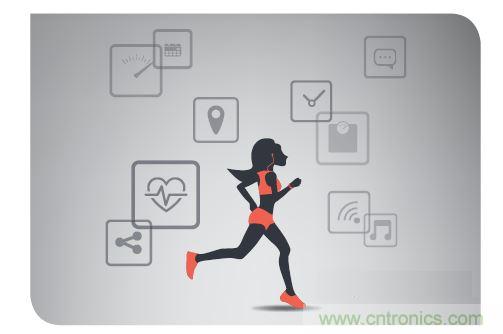 目前半导体技术的发展可实现可靠、连续的健康监控。