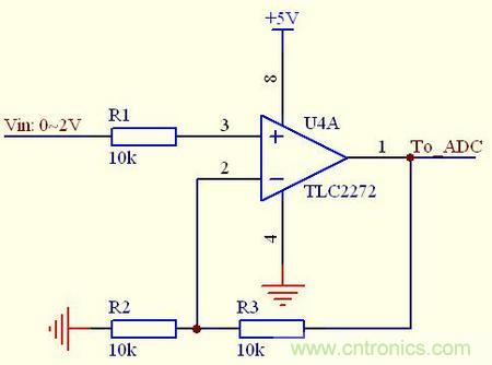 管中窥豹！运放知识容不得你不重视！