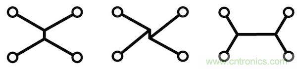 精华集萃【二】:PCB布线精粹—灵活布线的优势
