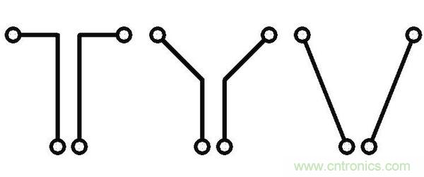 如果没有并行导线段，版图性能将得到很大的提升，因为并行导线段经常是串扰的来源。随着并行导线长度的增长，串扰等级将呈线性增加。当并行导线之间的间距增加时，串扰则呈二次方减小。让我们把两条并行的1mm长导线在间距为d时所产生的串扰等级设为e。 如果导线段之间有个夹角，那么当这个夹角增加时，串扰等级将下降。这时的串扰不取决于导线长度，仅受限于夹角值： 其中&alpha;代表导线段之间的夹角。 图5：如何导线段之间有个夹角，那么串扰等级将随这个夹角的增加而减小(d：导线段之间的距离，&alpha;：导线段之间的夹角)。 下面考虑三种导线布线方式。在图2中的左边(90度布局)，由于并行线段而存在最大的导线长度和最大的电磁干扰值。在图2的中间(45度布局)，导线长度和电磁干扰值都减小了。在图2的右边(任意角度)，导线长度最短，也没有并行的导线段，因此干扰值可以忽略不计。 图6：三种导线布线方式。 因此任意角度布线有助于减小总的导线长度，并显著减少电磁干扰。另外你应该还记得对信号延时的影响吧(导线方向不应该并行，并且不应该垂直于PCB玻璃纤维方向)。