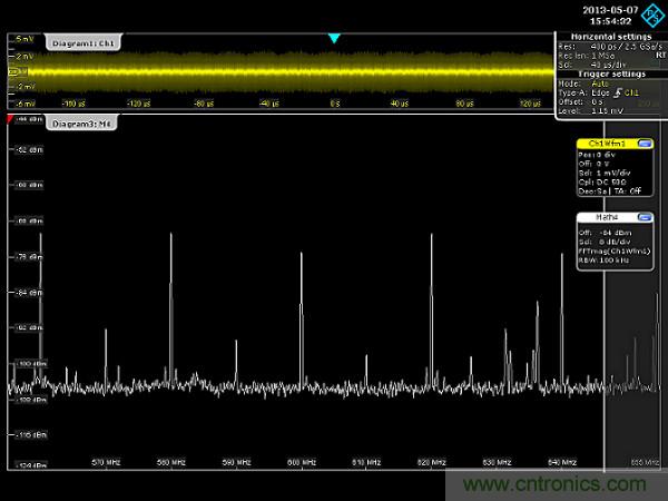 示波器用于电磁干扰排查！这个可以有！