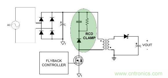 通过优化钳位控制电路来降低损耗