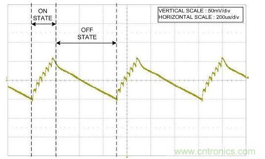 触发模式运行会导致一个低频纹波电压分量