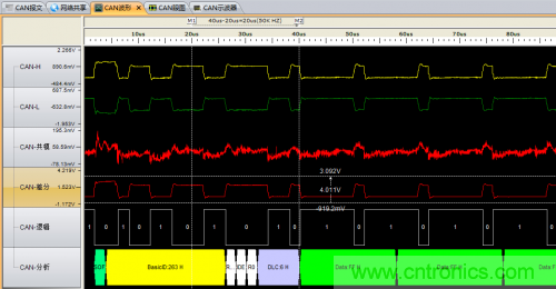分分钟解决战斗！完爆CAN总线的问题节点！