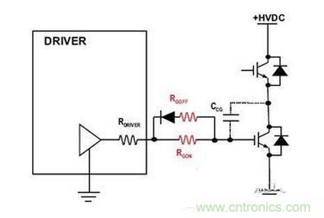 独立的门极开通和关断电阻
