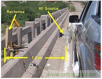预言：无线电力传输或将改变未来世界？