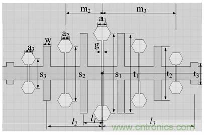 正六边形微带低通滤波器的设计