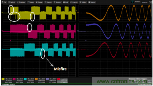 技术解析:名家讲解电机驱动和控制系统的测试