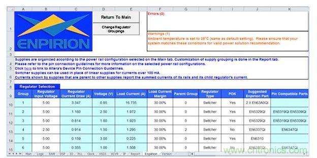在这个基于软件的早期功耗预估器中显示的工作表可以根据规划的FPGA用途为每个电源轨提供建议的元件(Altera提供)。
