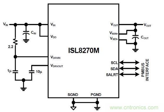 ISL8270M是完整的数字开关模式电源。通过添加输入/输出电容器来完成设计