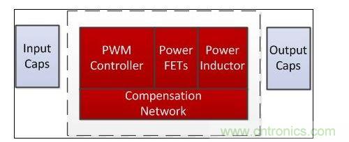 电源?？槭迪? width=
