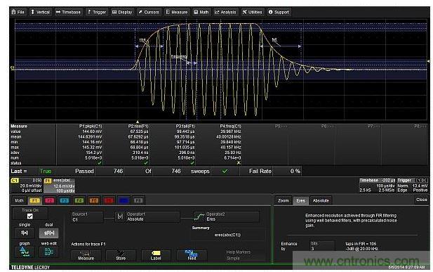 数学函数F1抽取出调制包络，然后对包络进行上升和下降时间的测量