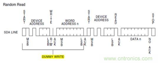 第1页：I2C总线概述；第2页：I2C总线时序总结：协议；第3页：I2C总线时序总结：工作过程