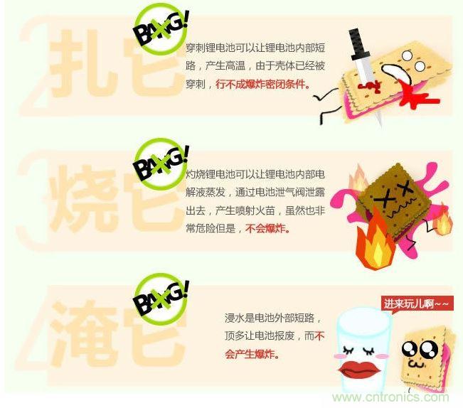 锂电池怎样才能爆炸