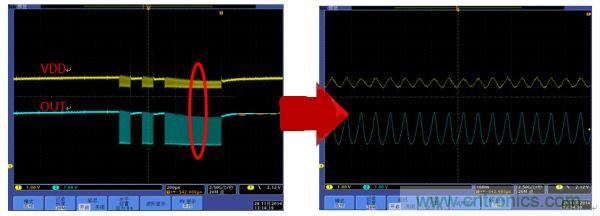 避免LED显示屏不振荡，关键在高稳定驱动芯片