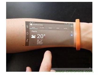 想象的手环结构图