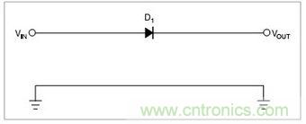 两种防反接?；さ缏?，选你所需