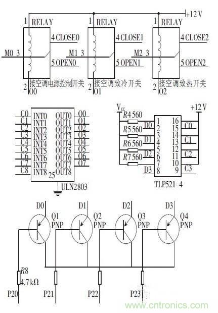 攻略达人：如何快速设计汽车温度控制系统连接器电路？
