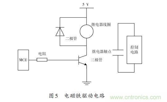 全自动电饭锅都能远程智能控制，还有什么不可能
