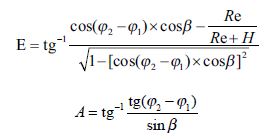 航天通信领域的主宰:直升机卫星通信系统的技术解析