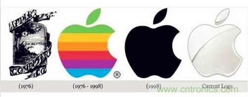 揭秘：什么事苹果秘密进行4年，英特尔还什么都不知道?